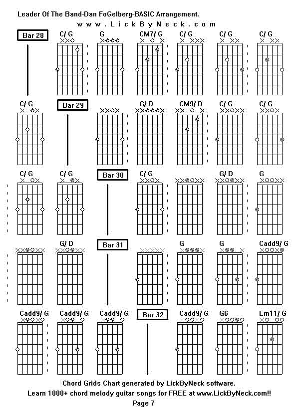 Chord Grids Chart of chord melody fingerstyle guitar song-Leader Of The Band-Dan FoGelberg-BASIC Arrangement,generated by LickByNeck software.